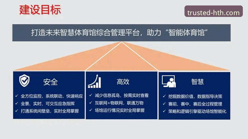 华体会官网正版功能详解 华体会体育平台的核心功能如何重塑您的数字体验?一次深度功能详解
